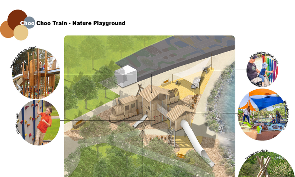 The Choo Choo Train Nature Playground concept design.