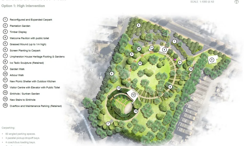 Master Plan Options Section Drawing In Landscape Master Plans Pin By Azhar Masood On